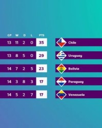 ewc电竞世界杯- 英超积分形势骤变黑马浮现  